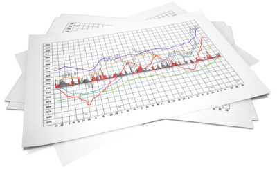 The Financial Closing Process – Would you measure up to an External Audit?